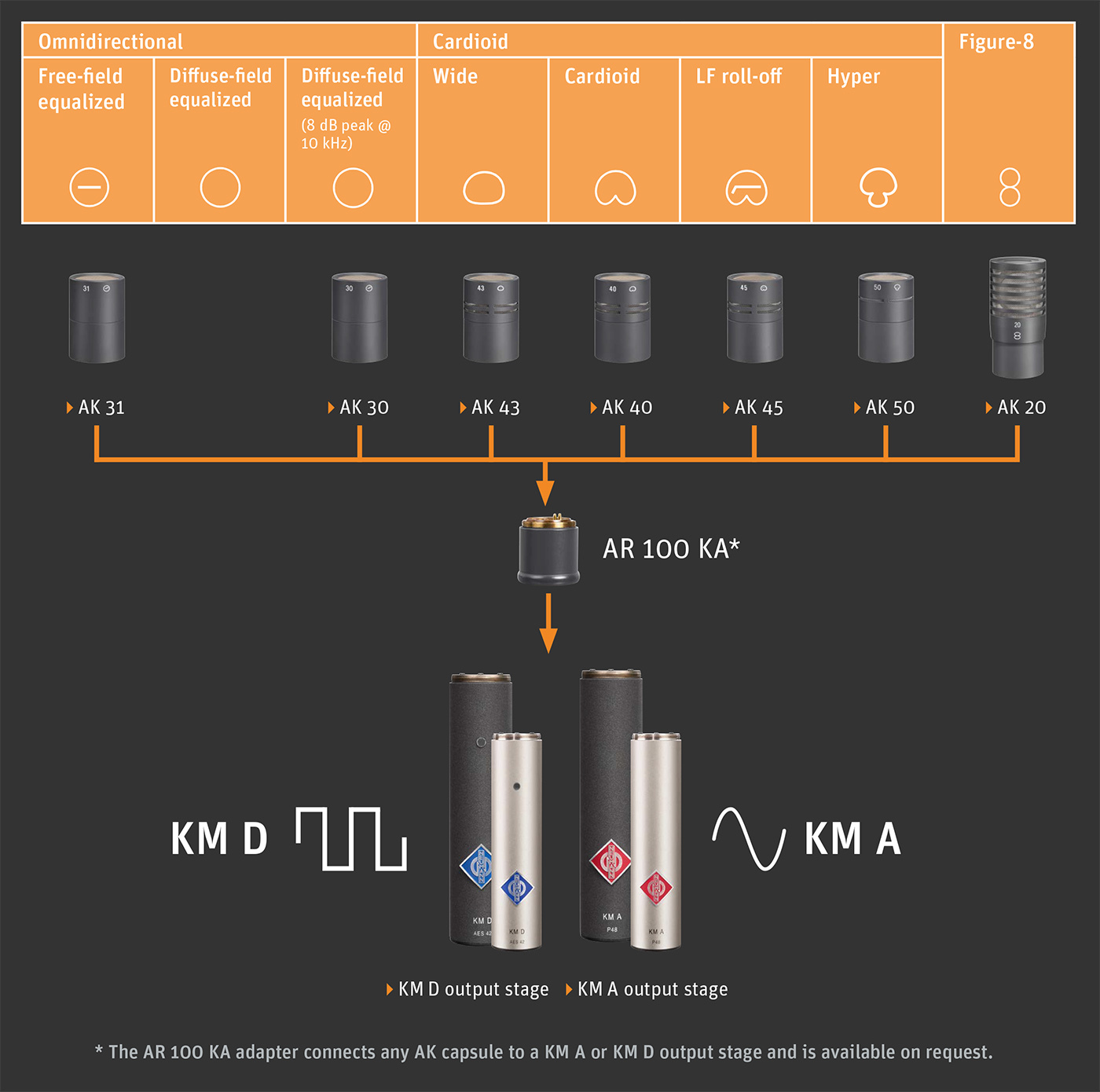 x2_desktop_KM_AD_Picture_3_EN_1400 